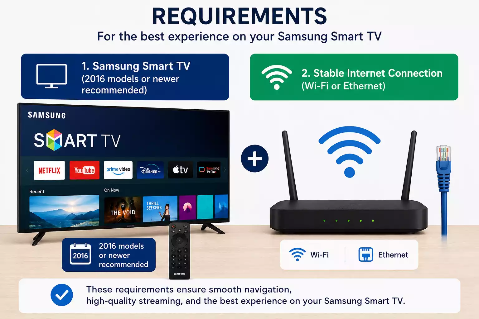 Samsung Smart TV IPTV installationskrav – FastXtremCode